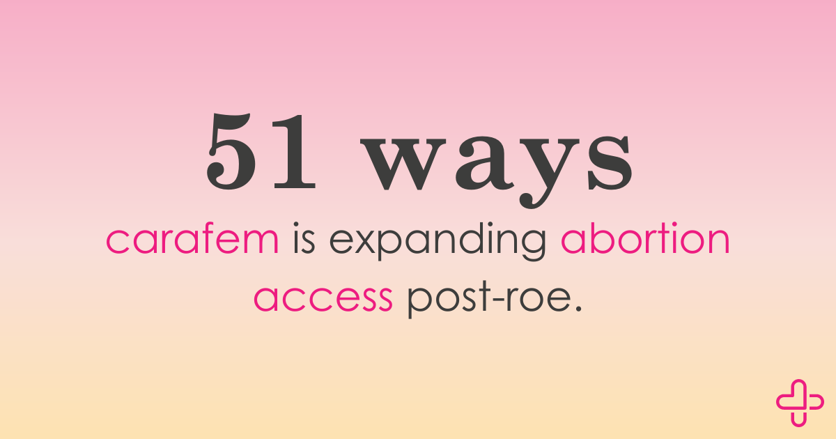 Roe v. Wade Blog 2024